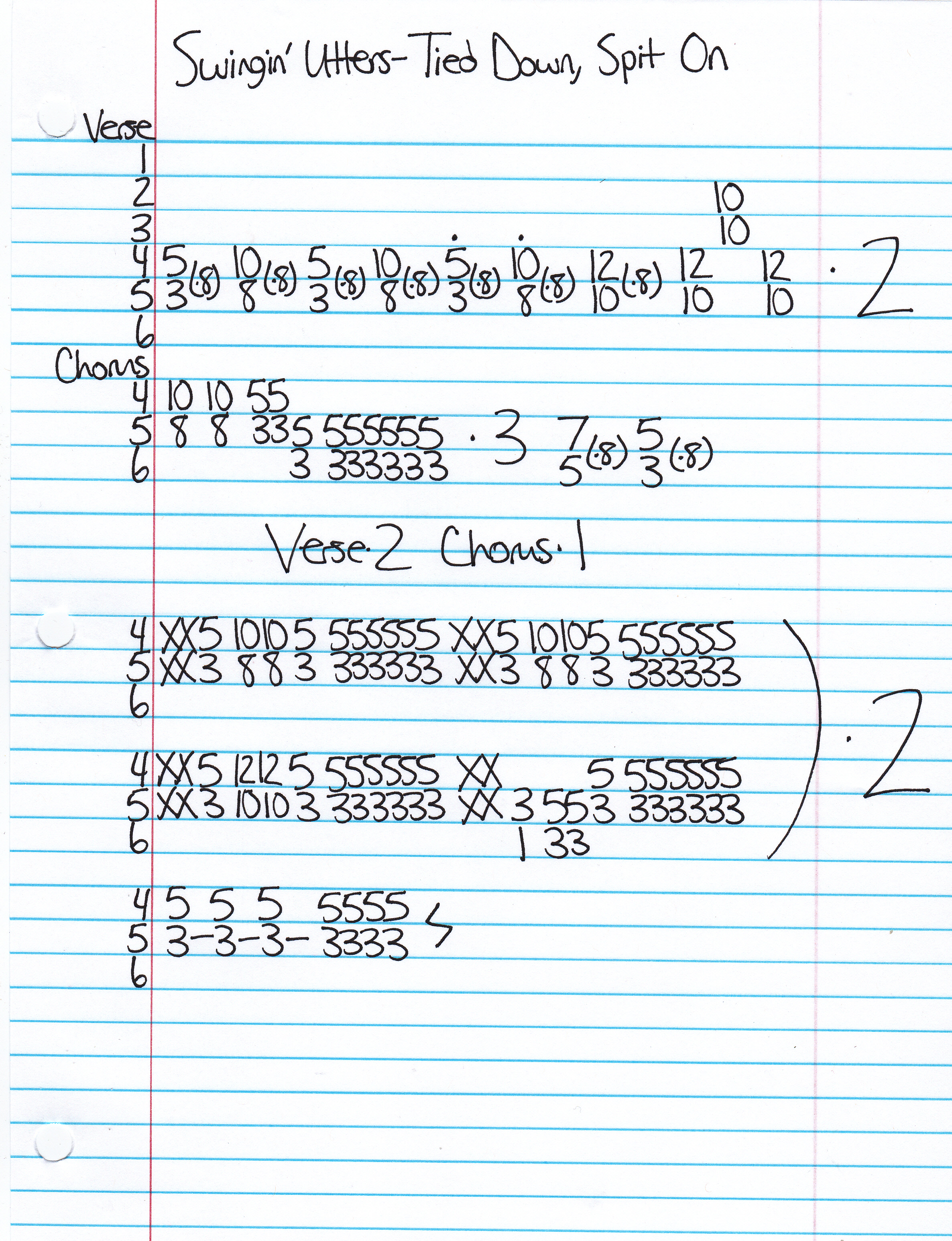 High quality guitar tab for Tied Down Spit On by Swingin' Utters off of the album The Streets Of San Francisco. ***Complete and accurate guitar tab!***